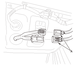 Differential - Testing & Troubleshooting